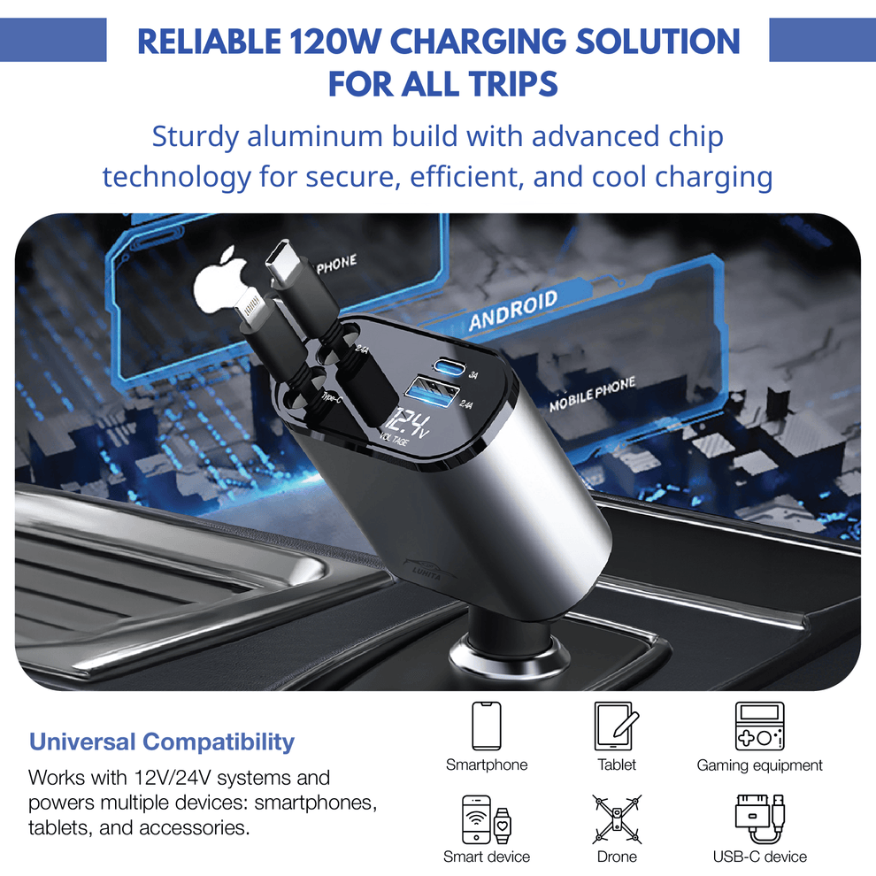 ADAPTATEUR™ DE CHARGEUR DE VOITURE 4 EN 1 LUHITA™