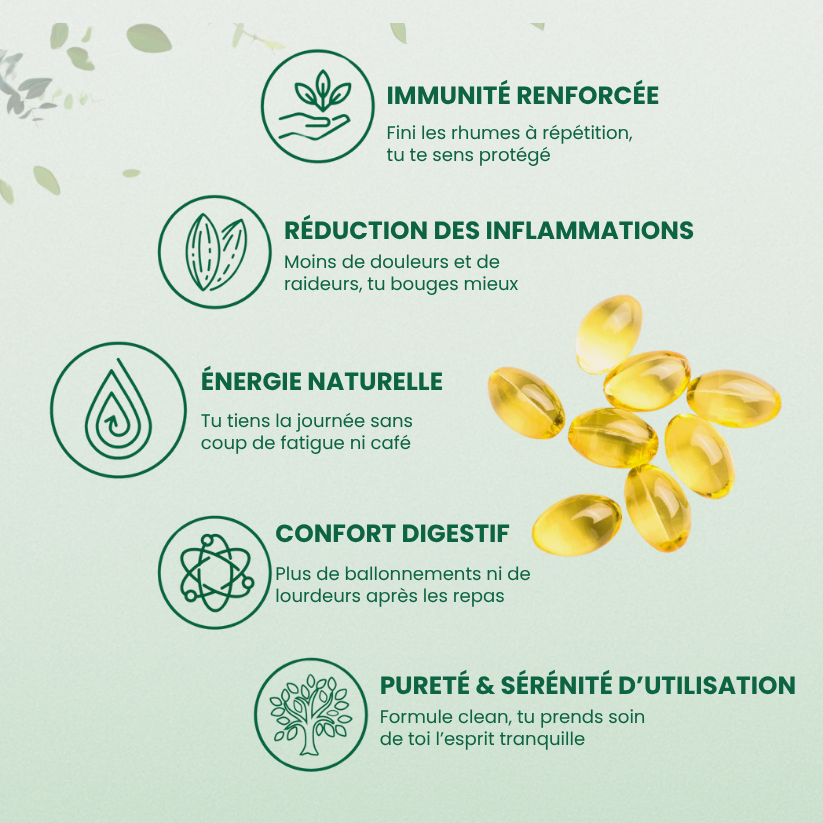 OregaPlus™ Boost votre énergie, santé, bien-être S  | Résultats dès les premiers jours d'utilisation|
