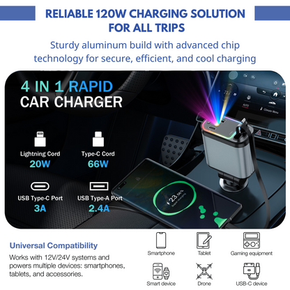 ADAPTATEUR DE CHARGEUR DE VOITURE 4 EN 1 LUHITA™ STARLIGHT 2025