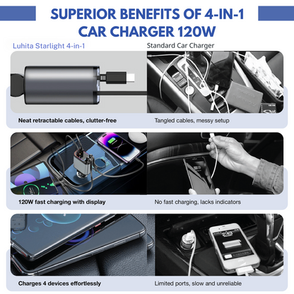 ADAPTATEUR DE CHARGEUR DE VOITURE 4 EN 1 LUHITA™ STARLIGHT SN