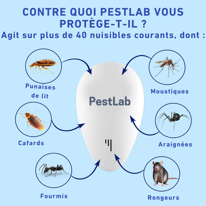 ™PestLab Répulsif anti-nuisibles 2025 amélioré..