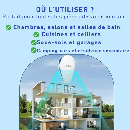 ™PestLab Répulsif anti-nuisibles 2025 amélioré..