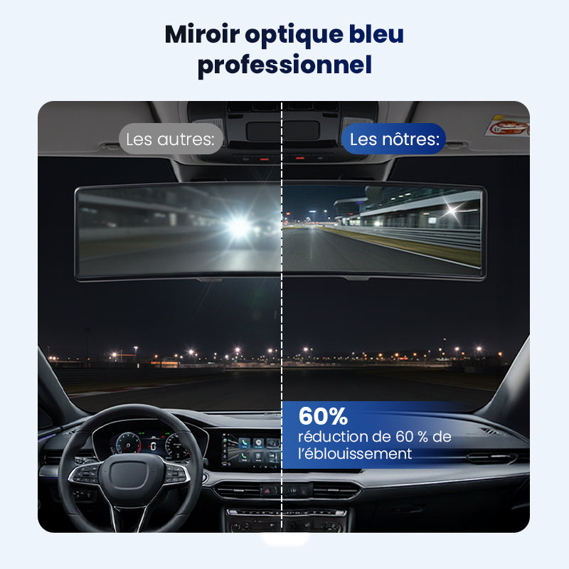 Rétroviseur Grand Angle SafeDrive ......